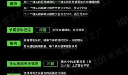 手册爆料视频,一窥行业内部真相